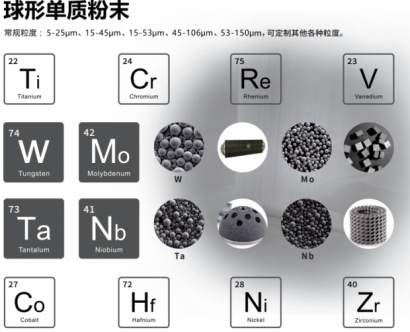 純金屬粉末.png