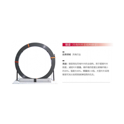 能源新材料2.png
