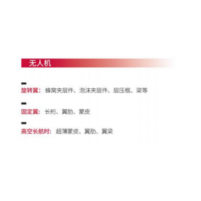 航空先進複合材料3.png