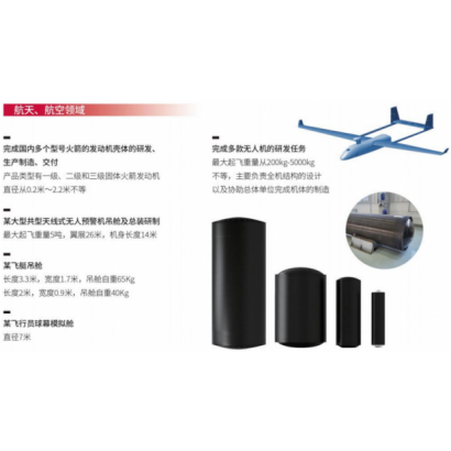 航天先進複合材料1.png
